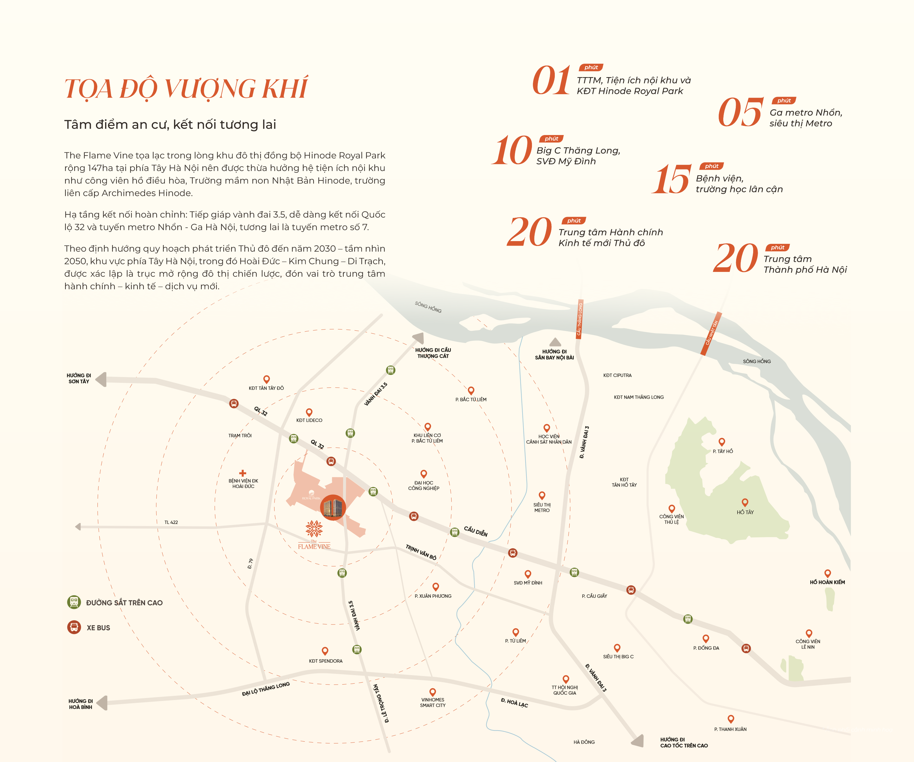 Vị trí The Flame Vine